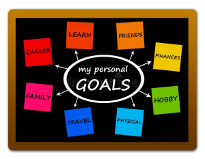 How to Set Personal Goals in Life